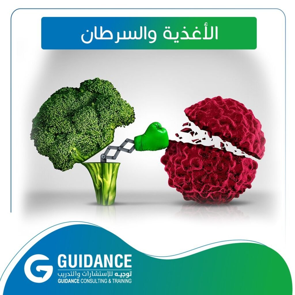 Food And Cancer Guidance