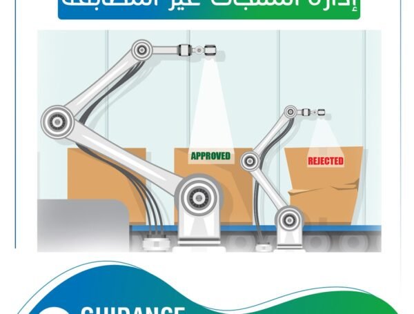 إدارة المنتجات غير المطابقة