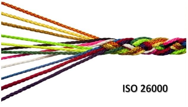 نظام إدارة المسؤولية المجتمعية – ISO 26000