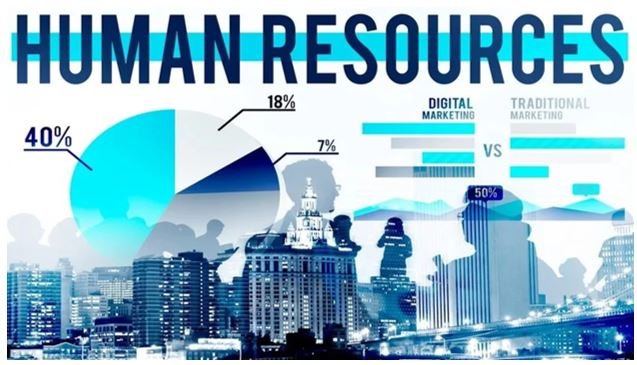 ISO 30408 Human Resource Management. Guidelines on Human Governance