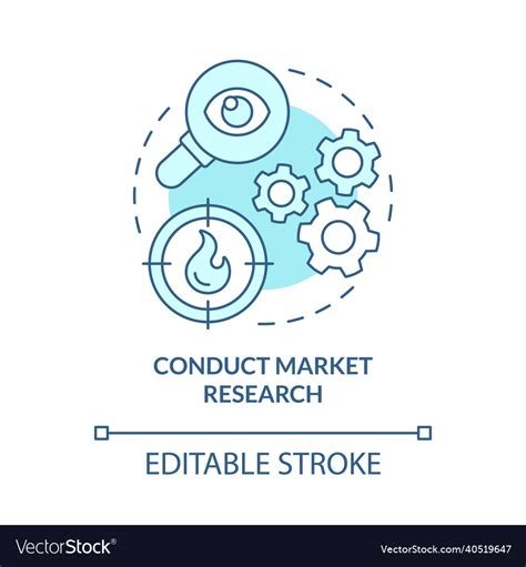 How to Conduct Market